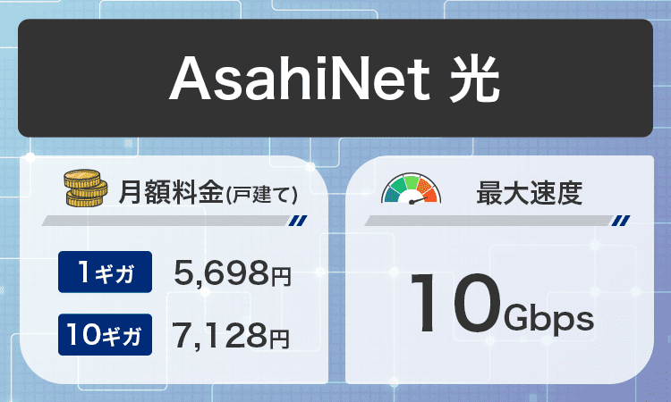 戸建てAsahiNet光商標画像