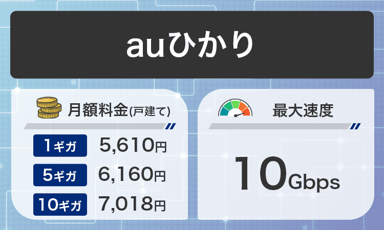 戸建てauひかり商標画像