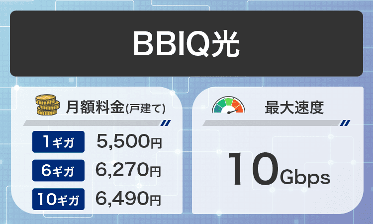 戸建てBBIQ光商標画像