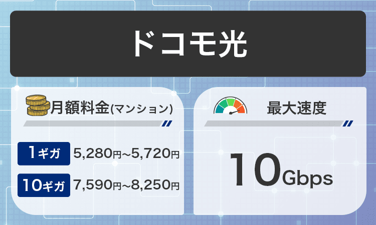 マンションドコモ光商標画像