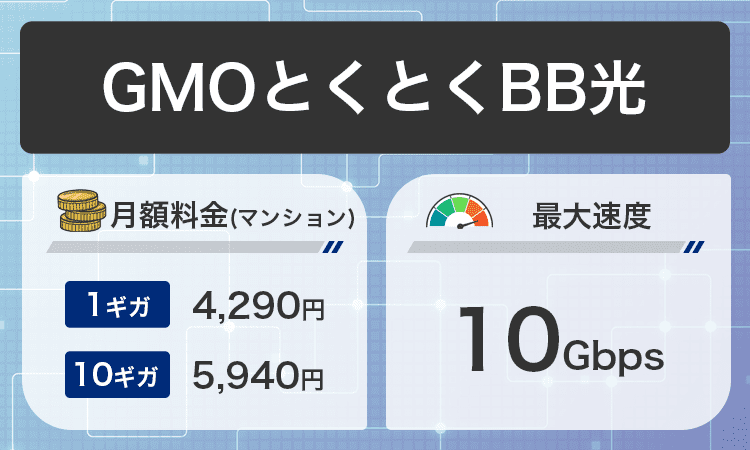マンションGMOとくとくBB光商標画像