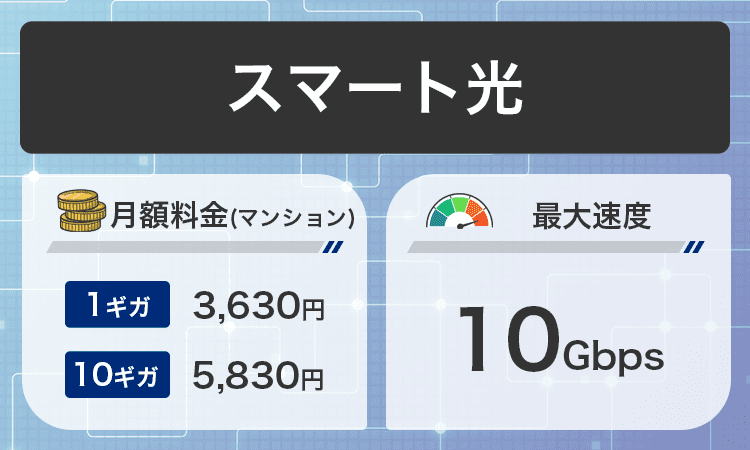 マンションスマート光商標画像
