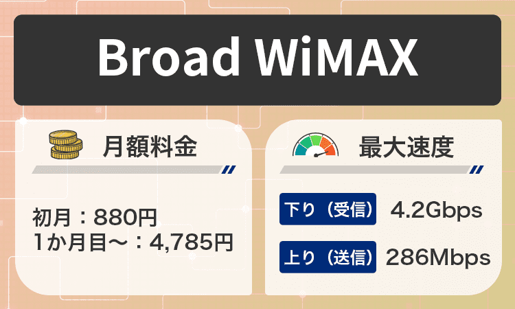 Broad WiMAXの商標画像