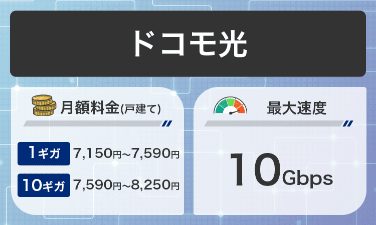 戸建てドコモ光商標画像