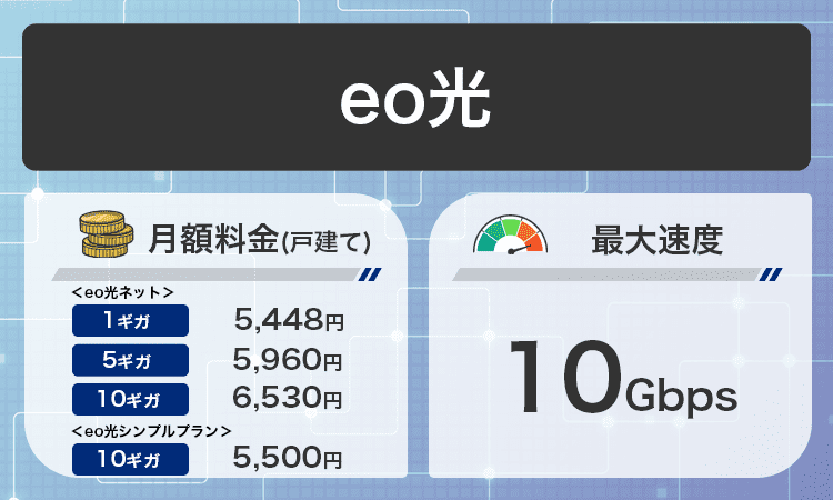 戸建てeo光商標画像