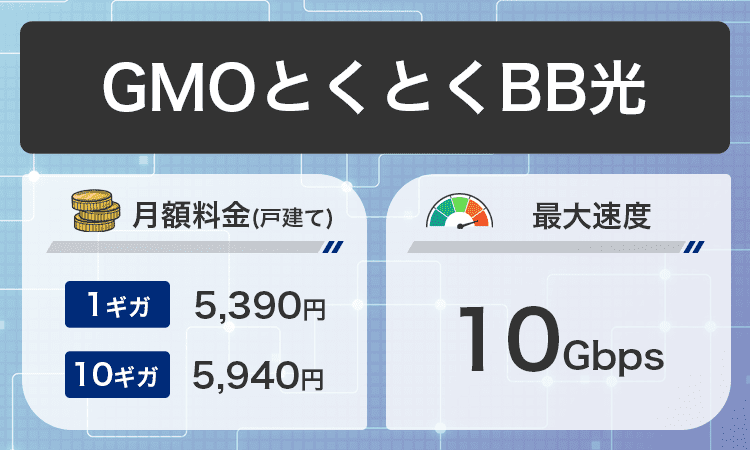 戸建てGMOとくとくBB光商標画像