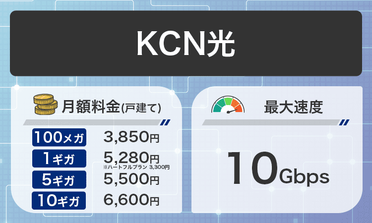 戸建てKCN光商標画像