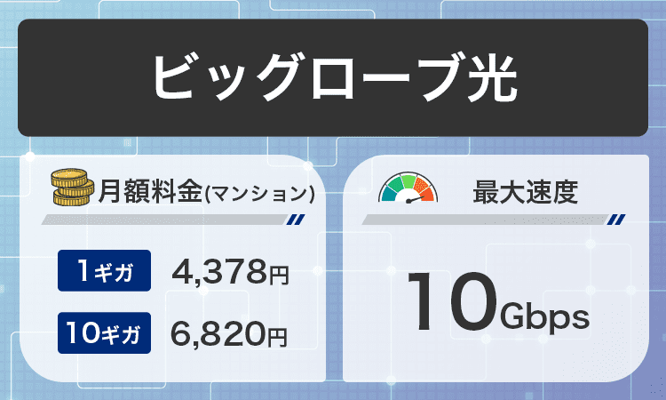 マンションビッグローブ光商標画像