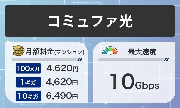 マンションコミュファ光商標画像