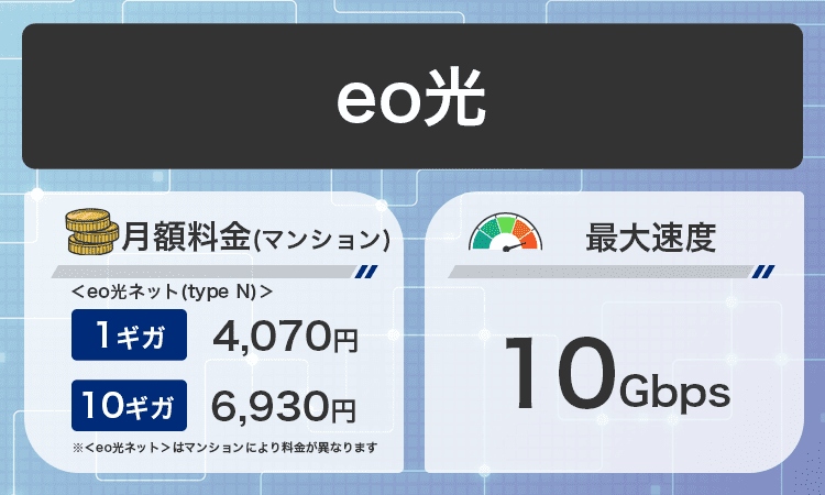 マンションeo光商標画像