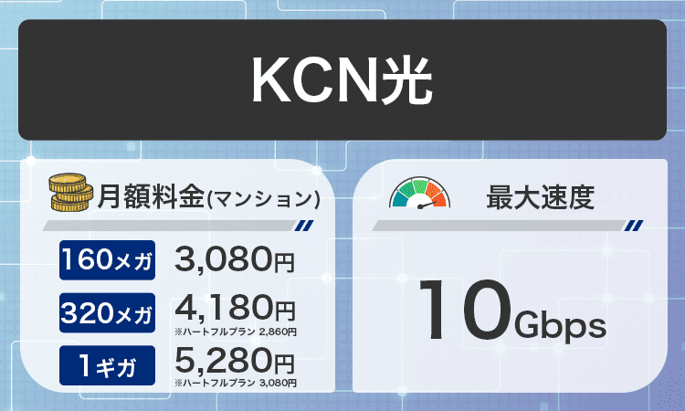 マンションKCN光商標画像
