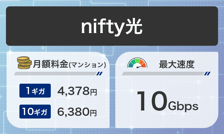 マンションnifty光商標画像