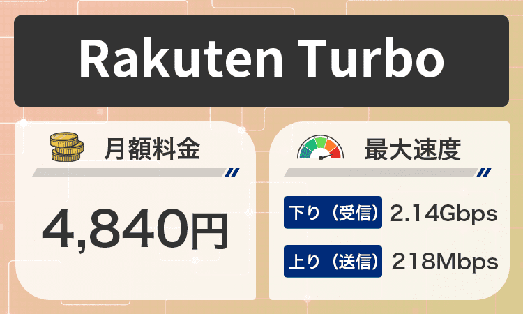 Rakuten Turboの商標画像