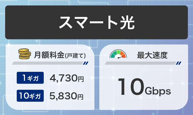 戸建てスマート光商標画像