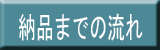 ちばアート　納品までの流れ