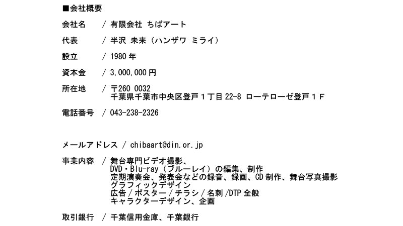 ちばアート　会社概要