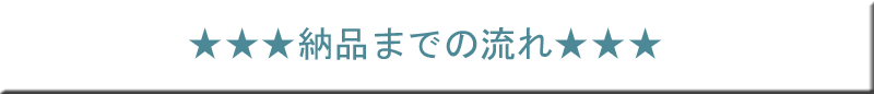 ちばアート　DVD制作　納品までの流れ