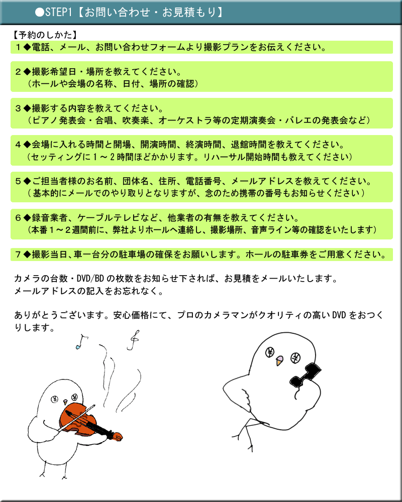 ちばアート　STEP１